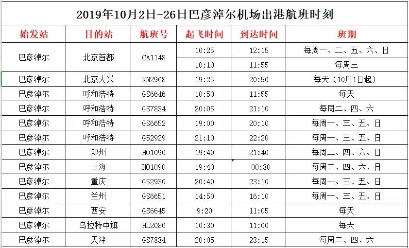 巴彦淖尔,草原之都的多彩魅力